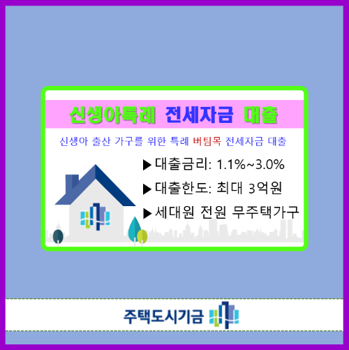 신생아특례 전세자금대출 조건