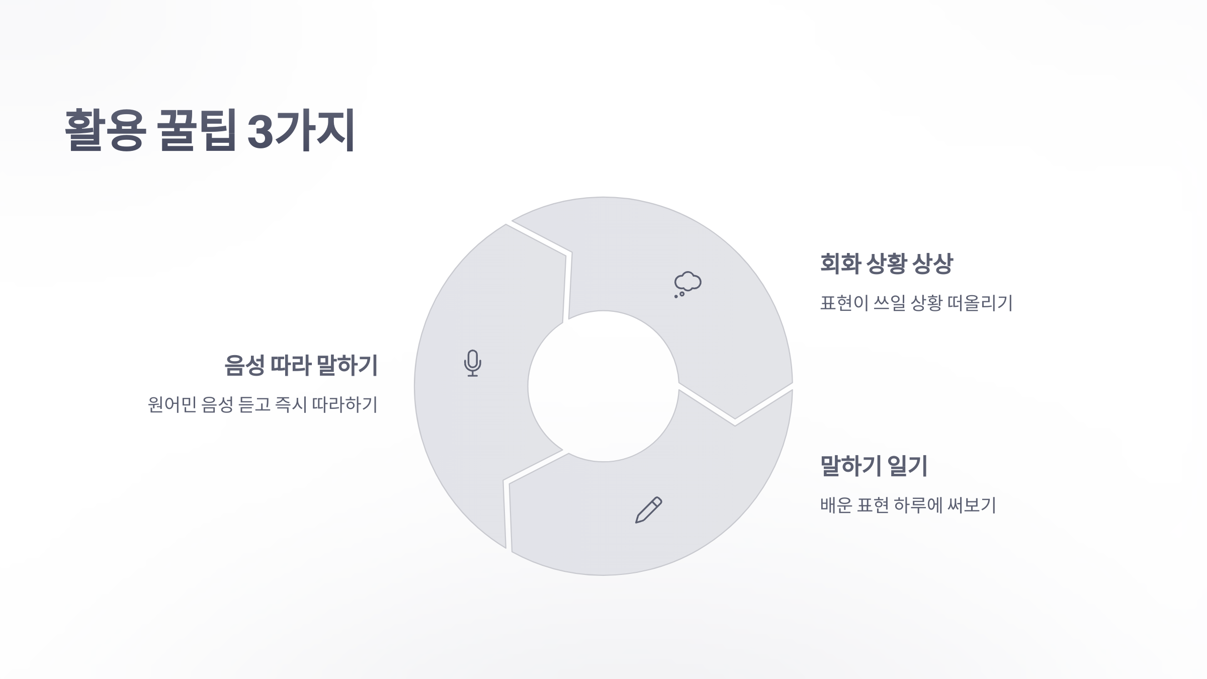 참조-네이버-오늘의-회화-4