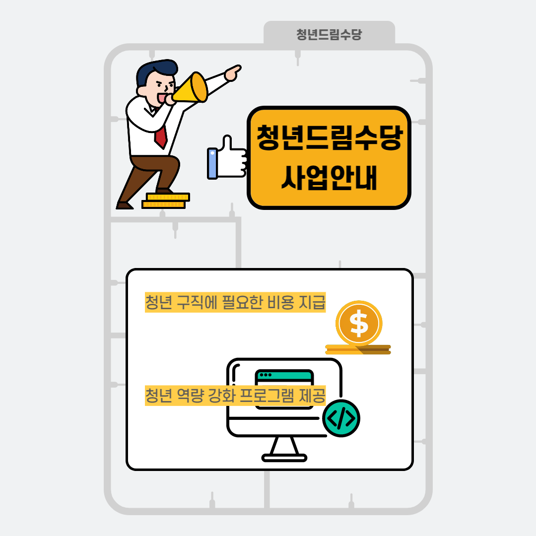 청년드림수당