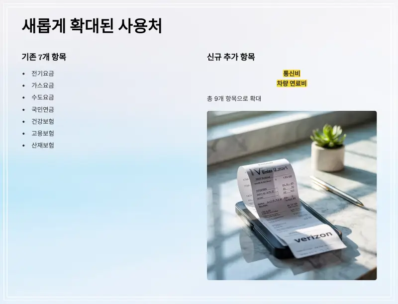 부담경감-크레딧-3_