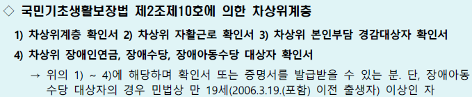 동행복권 로또 판매점