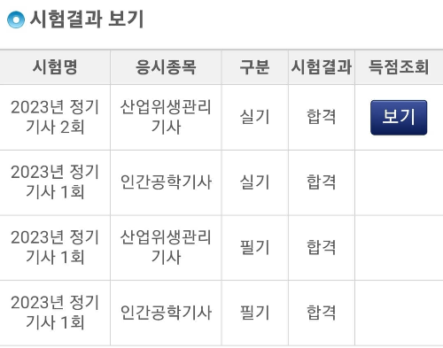 산업위생관리기사 실기합격 공부방법