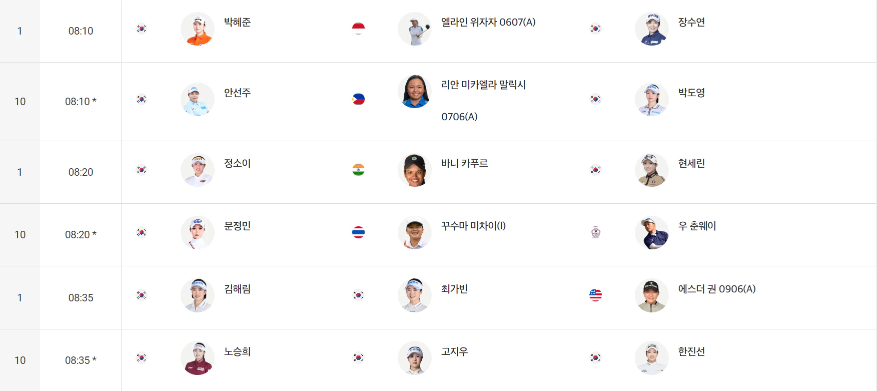 하나금융그룹 싱가포르 여자오픈