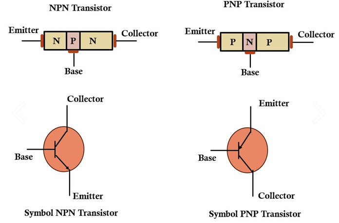 NPN-PNP-트랜지스터