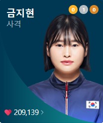 파리올림픽 사격 경기일정, 국가대표, 하이라이트