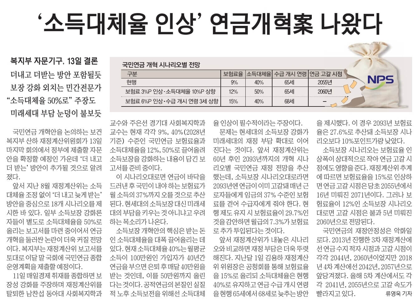 10월 12일 목 경제뉴스 부동산뉴스 신문스크랩