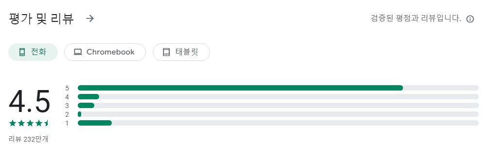 툰앱앱 평가