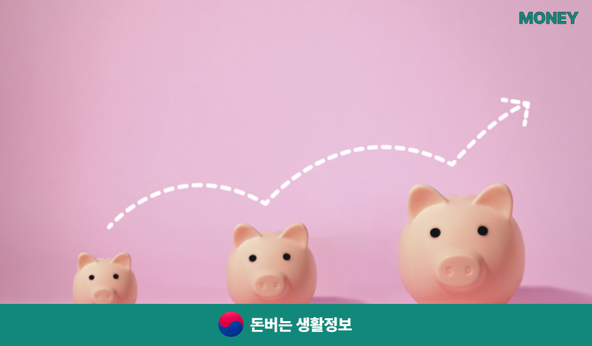 카카오뱅크 전세자금대출