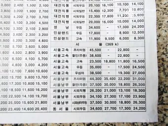 통영 고속버스터미널 시간표 승차권 예매_5