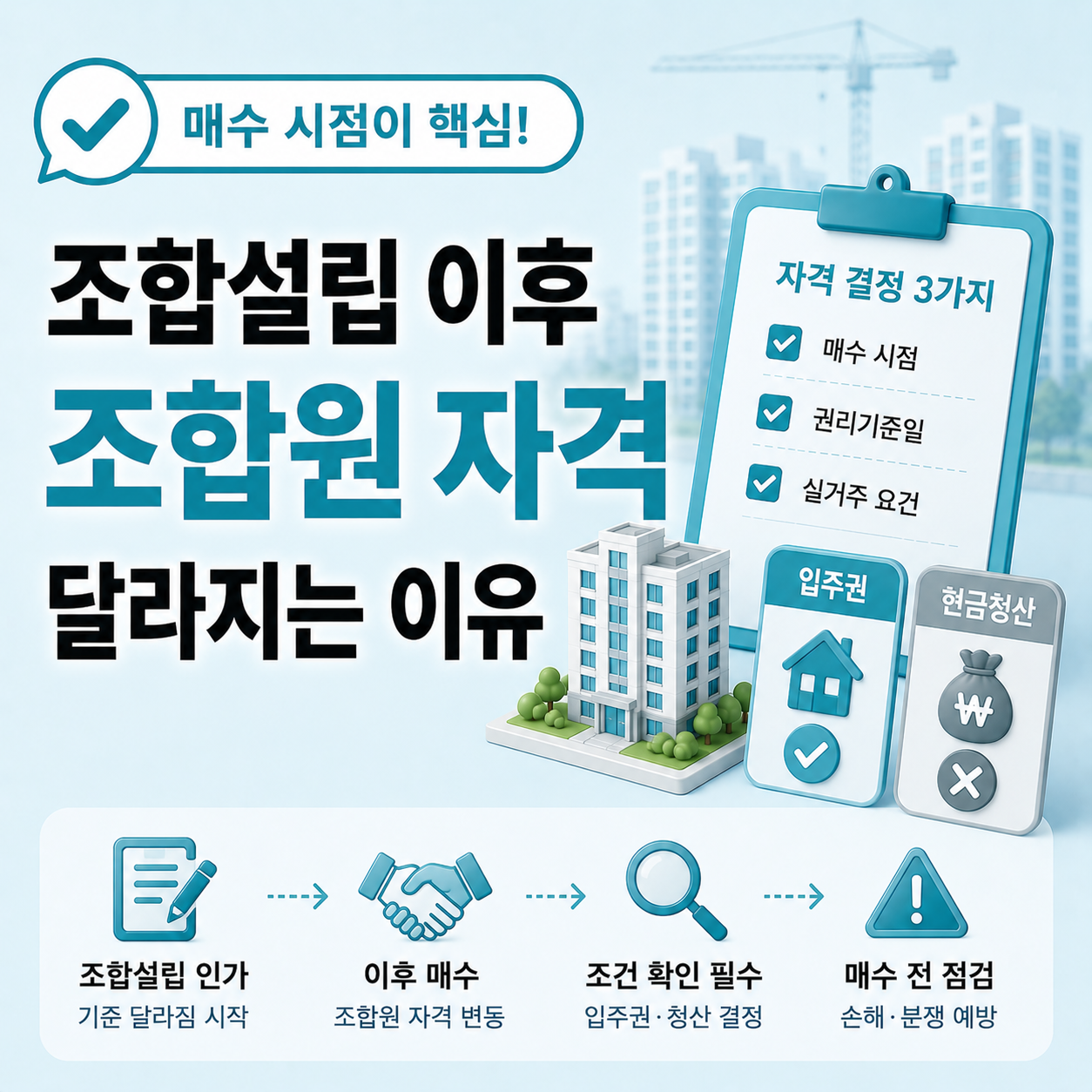 재건축 조합설립 이후 매수 시 조합원 자격 달라지는 조건