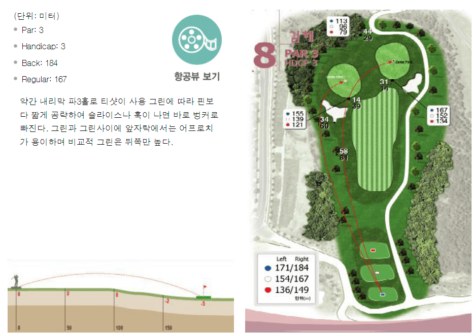 가야 컨트리클럽 김해코스 8