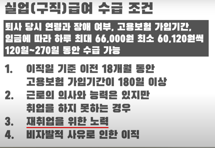 실업급여-수급-조건