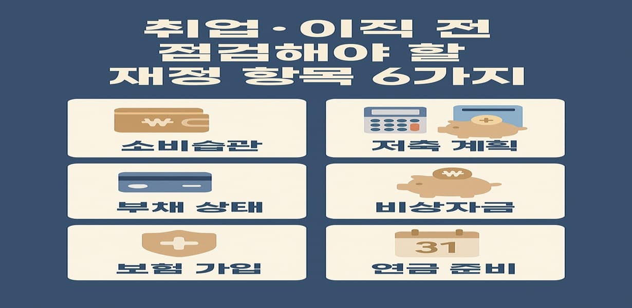 취업·이직 전 점검해야 할 재정 항목 6가지를 정리한 인포그래픽 이미지