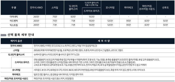 타스만 가격표