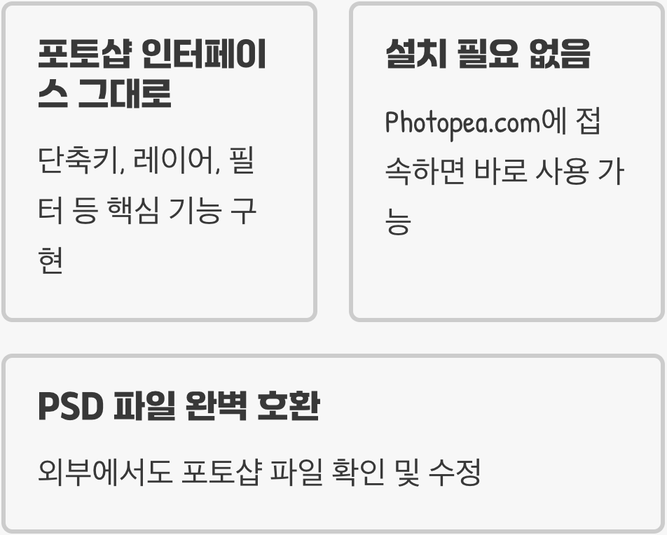 1. 포토샵 대신, 웹에서 바로 쓰는 'Photopea'