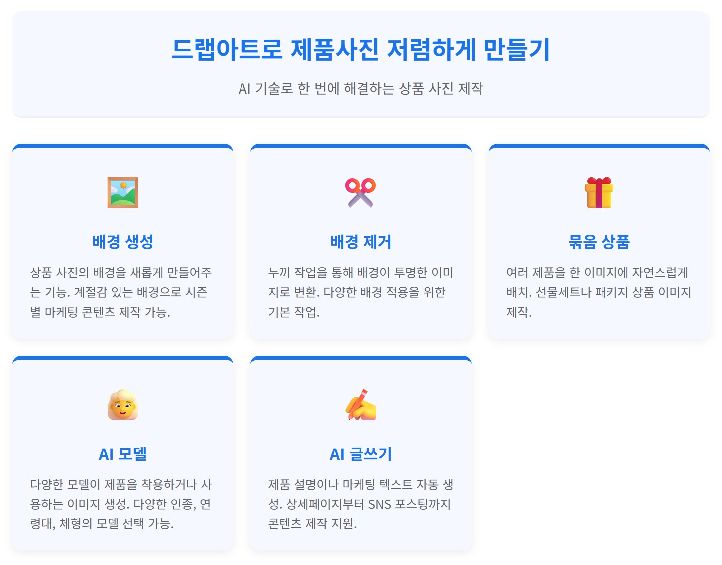 드랩아트로 제품사진 저렴하게 만들기