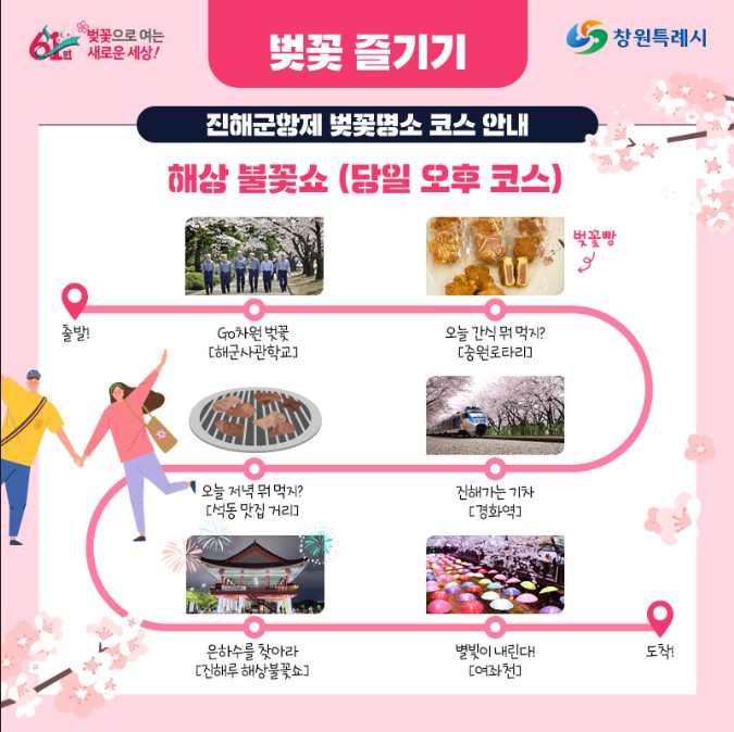 2025 진해 군항제 벚꽃 축제 명소 지도 다운로드