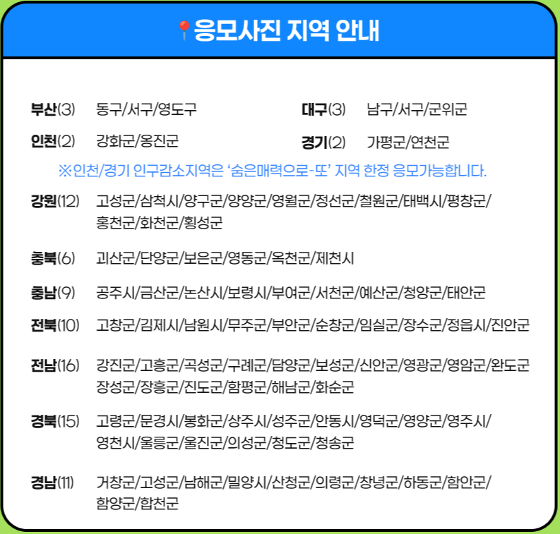 여행가는 달, 여행으로-또 응모사진 지역 안내