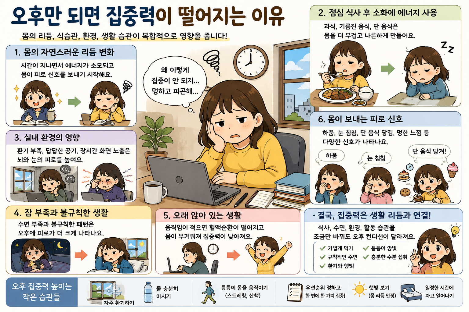 오후만 되면 집중력이 떨어지는 이유