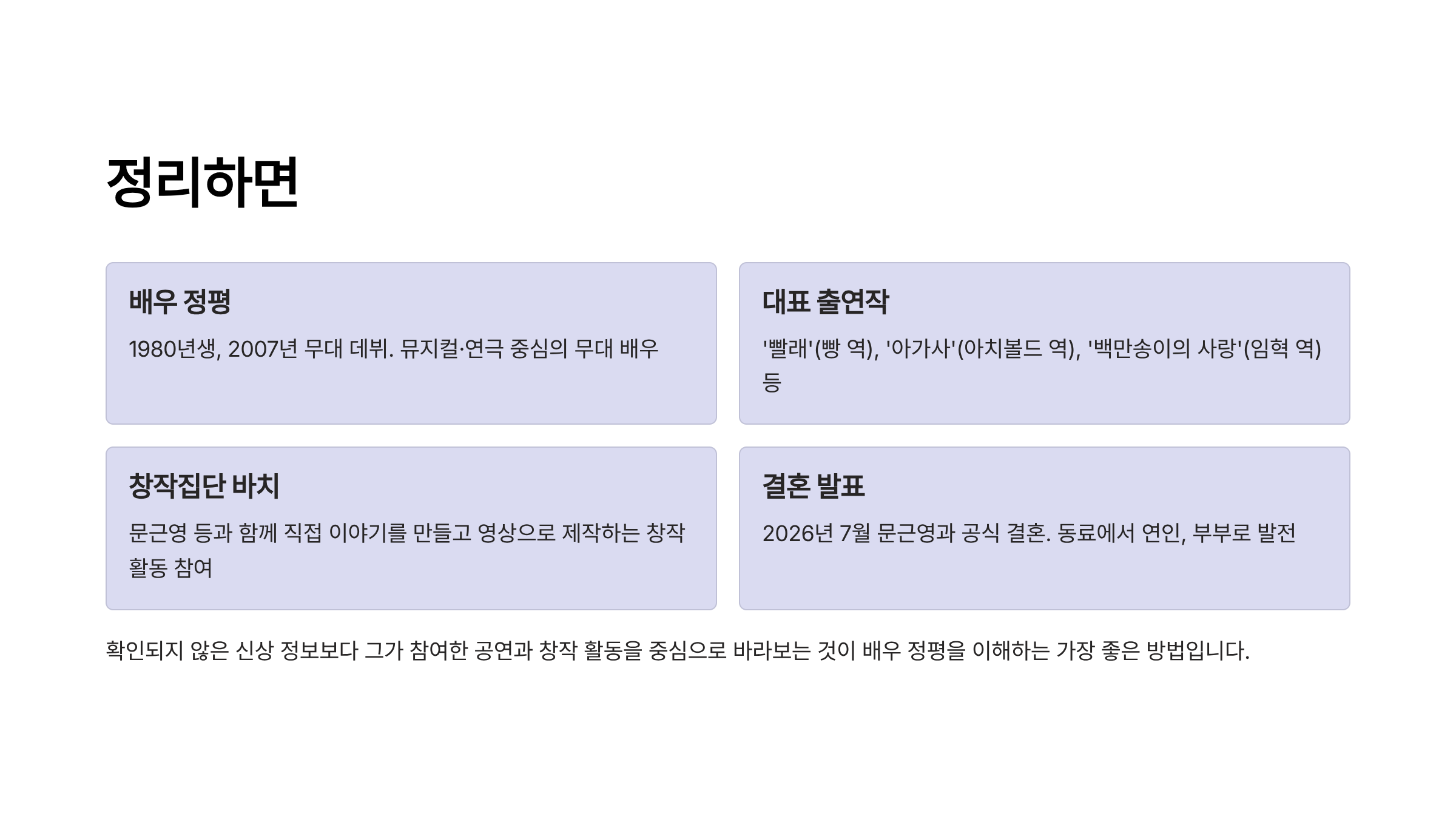 배우 정평 프로필 문근영 결혼 나이