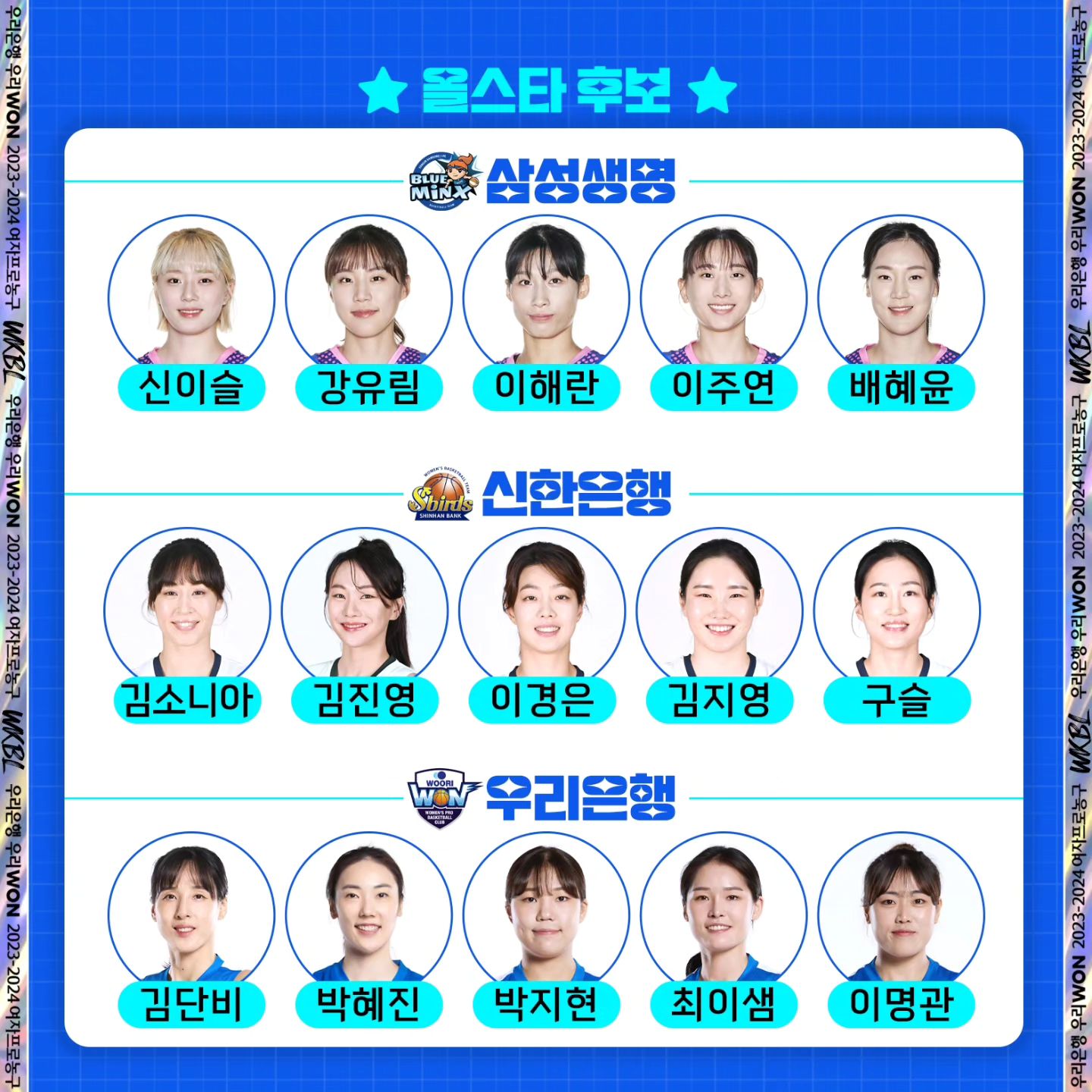 WKBL 올스타 후보2
