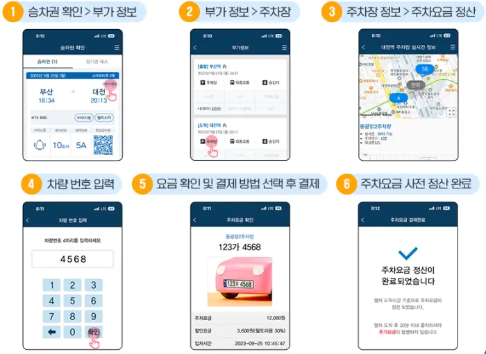 주차요금-사전정산-방법