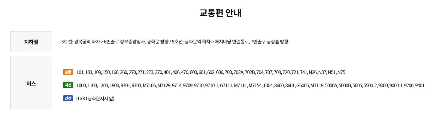광화문 광장 물놀이