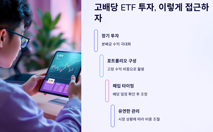 고배당 ETF 투자, 이렇게 접근하자