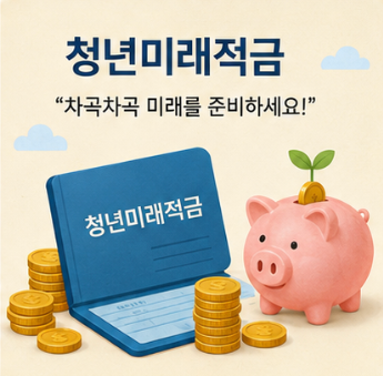 청년미래적금 자산형성 지원 