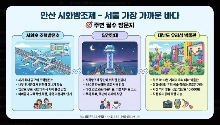 서울 근교 당일치기 드라이브 코스 BEST 5 (2026 최신)