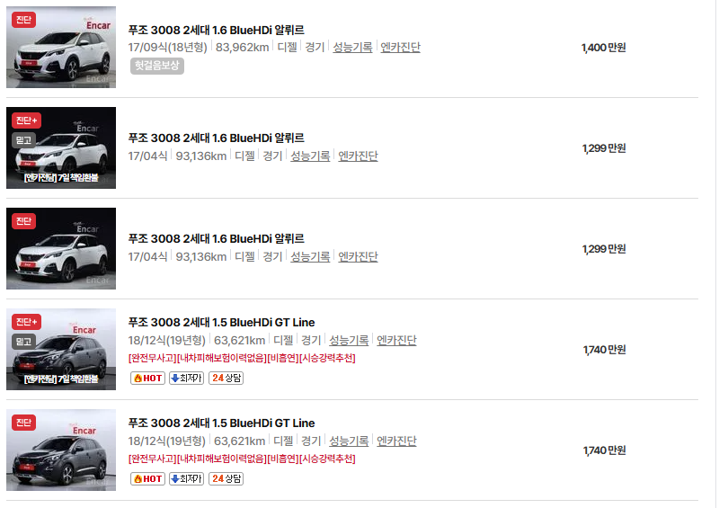 푸조 3008 중고차 가격 시세표 유지비