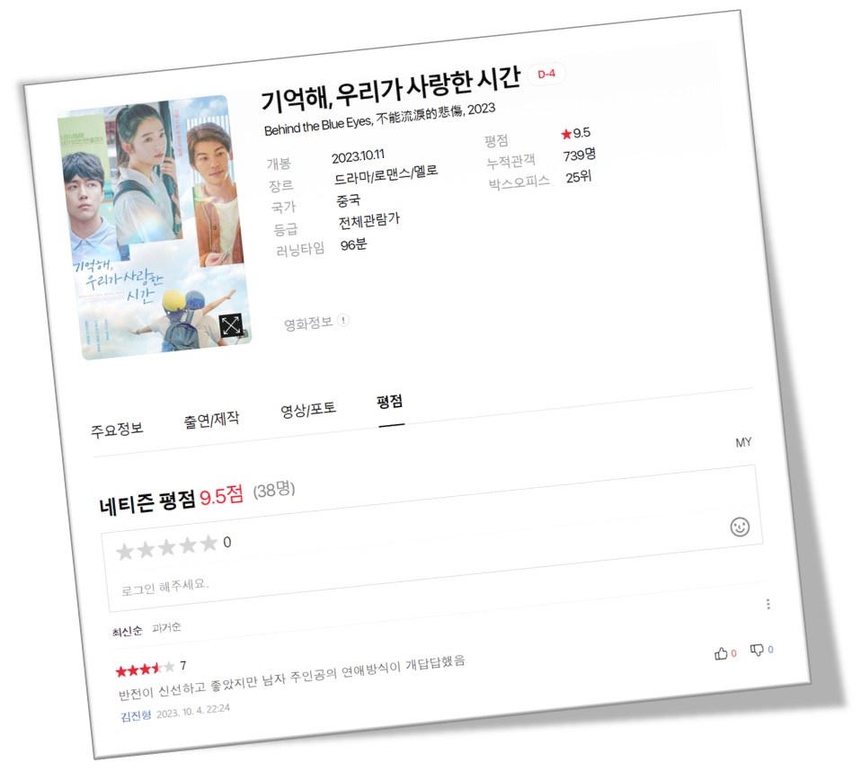 기억해, 우리가 사랑한 시간 영화 평점