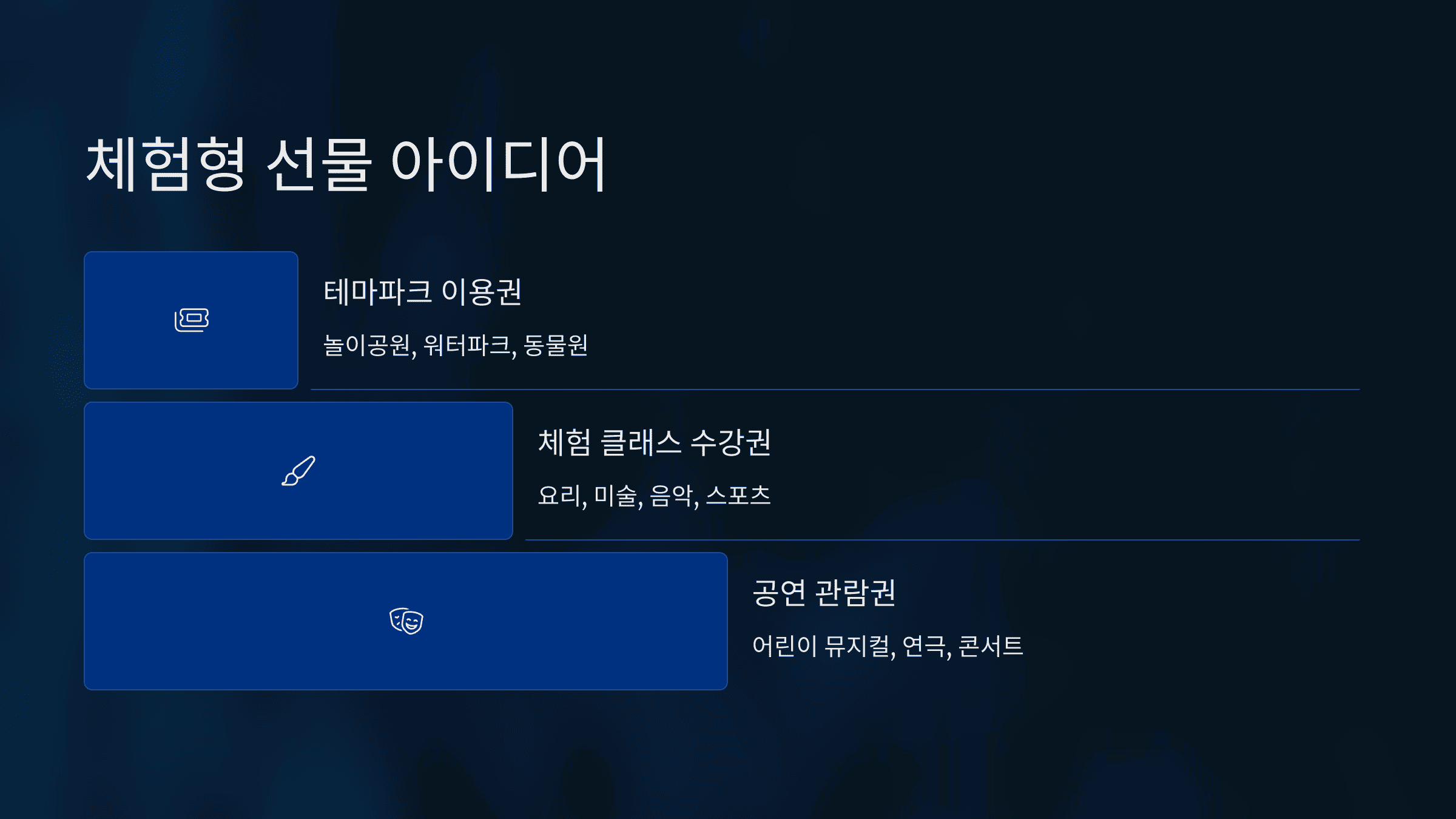어린이날 선물 트렌드와 인기 아이템