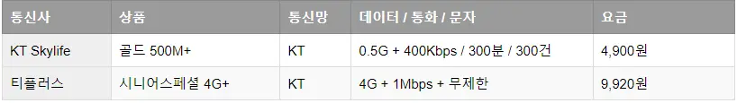 시니어요금제