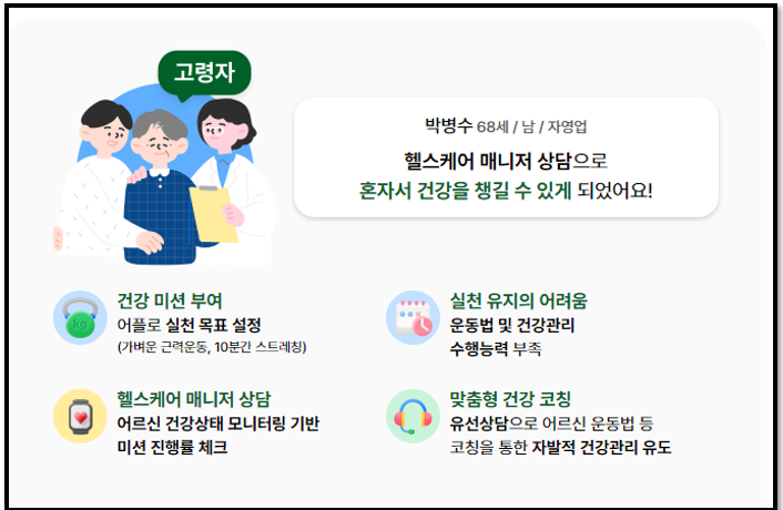 손목닥터9988
