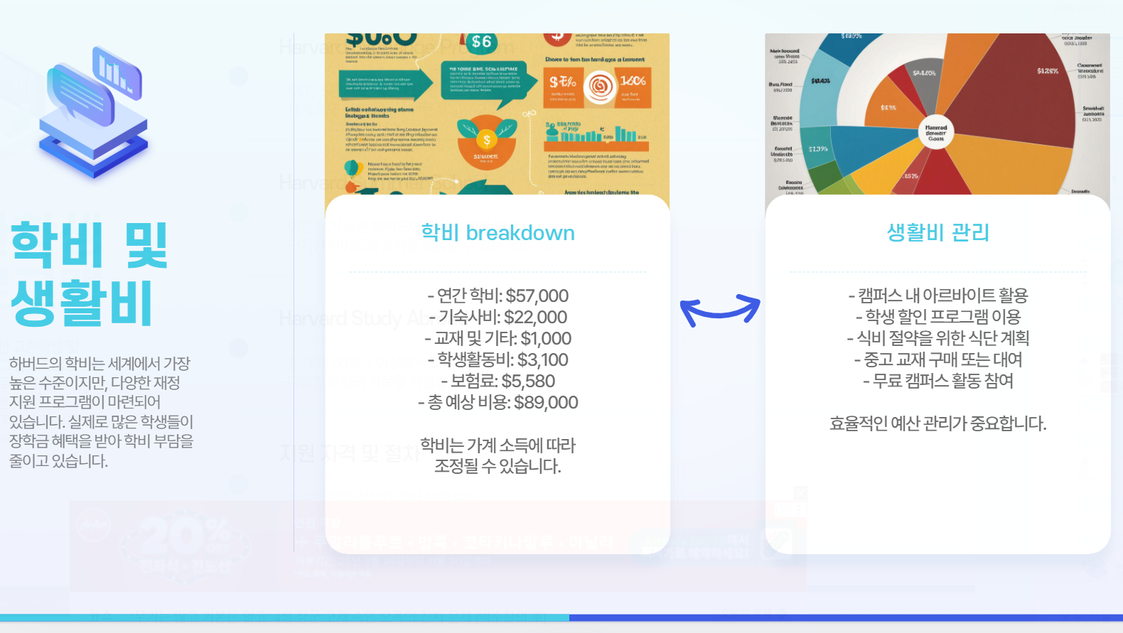 학비 및 생활비