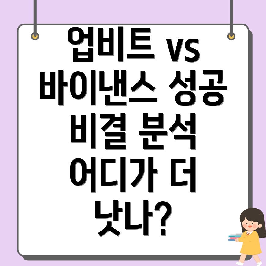 거래 성과 분석