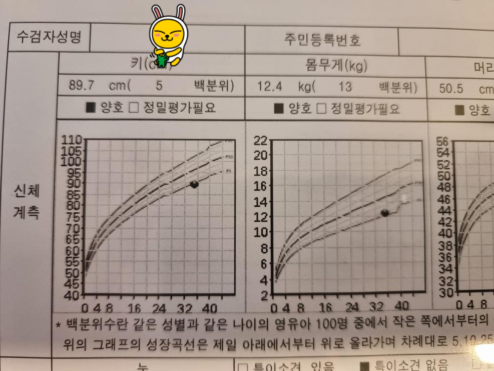 36개월 영유아 신체기록, 마이타민업 사게된 이유