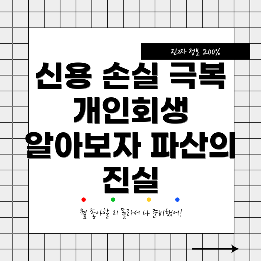 개인회생과 파산