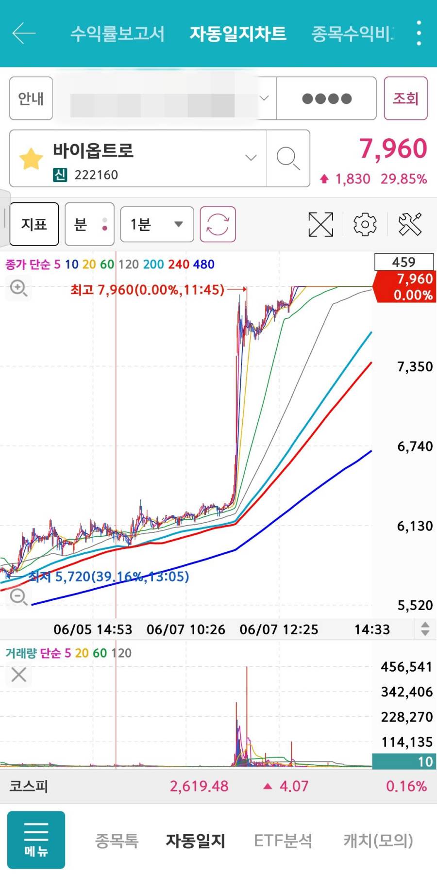 영웅문 자동일지차트