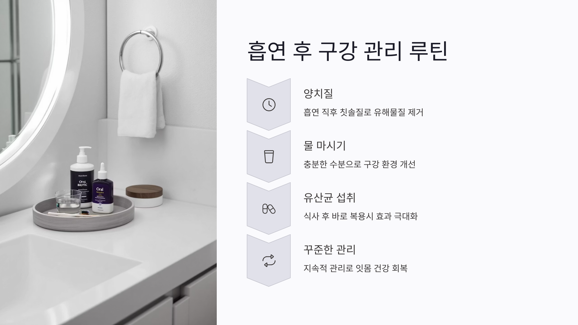 흡연자 잇몸 통증 완화: 구강 유산균으로 가능한 이유