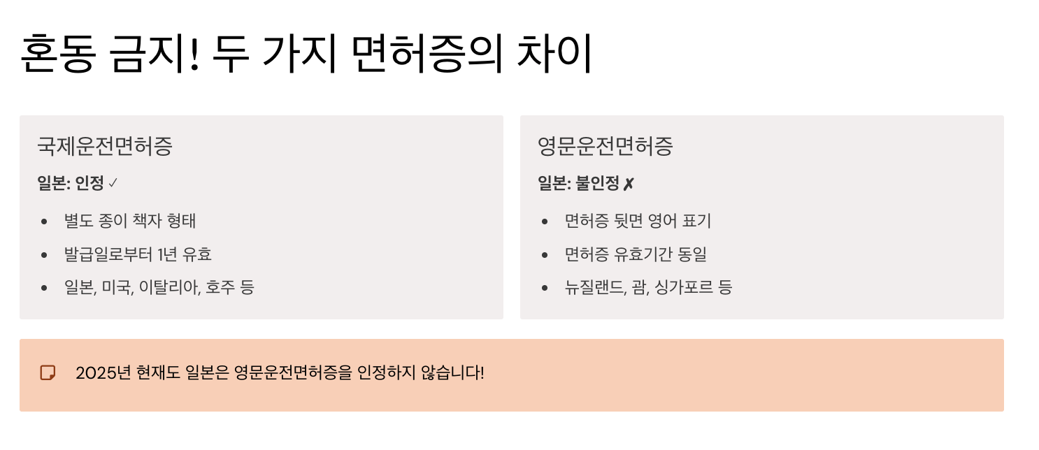 [일본 오키나와 렌터카 필수] 국제운전면허증 발급 꿀팁 3가지 완벽 정리 (2025년 기준)