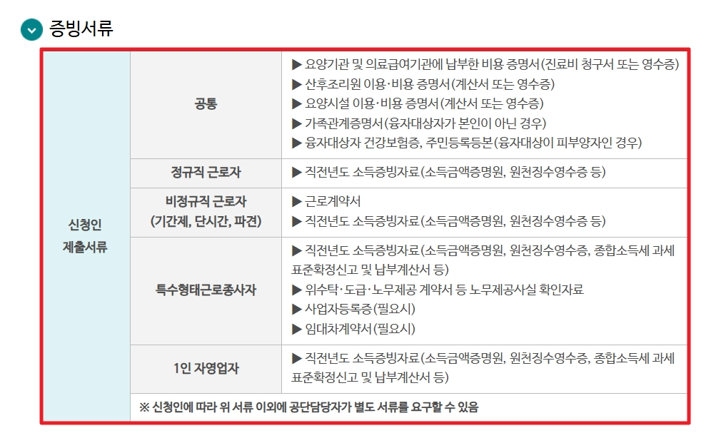 생활안정자금 융자신청 신청자격,융자한도