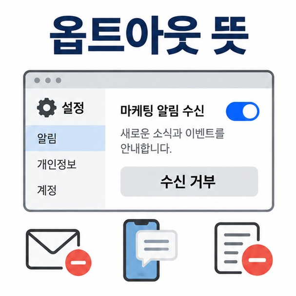설정 화면과 수신 거부 버튼을 배경으로 옵트아웃 뜻이라는 글자가 중앙에 놓인 용어 설명 인포그래픽