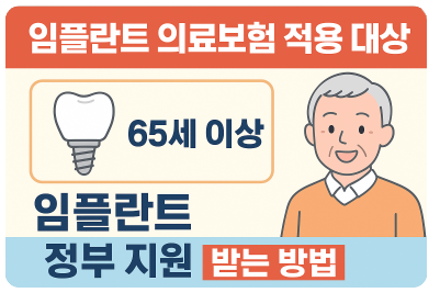 임플란트 의료보험 적용 대상 65세 이상