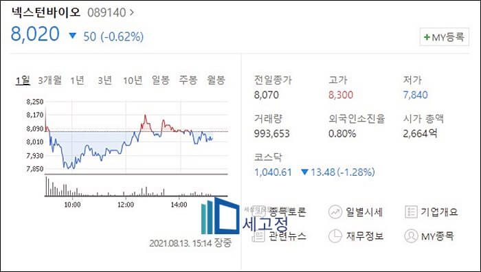 넥스턴바이오주가