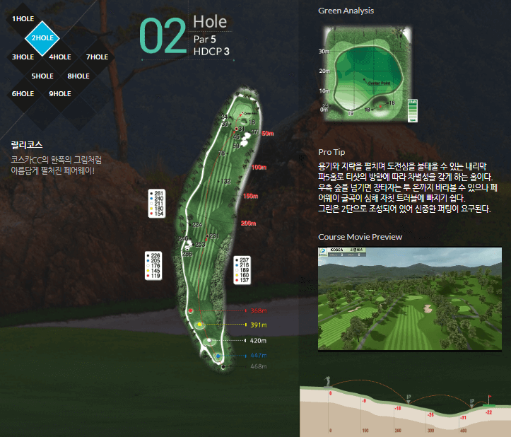 코스카 컨트리클럽 릴리코스 2