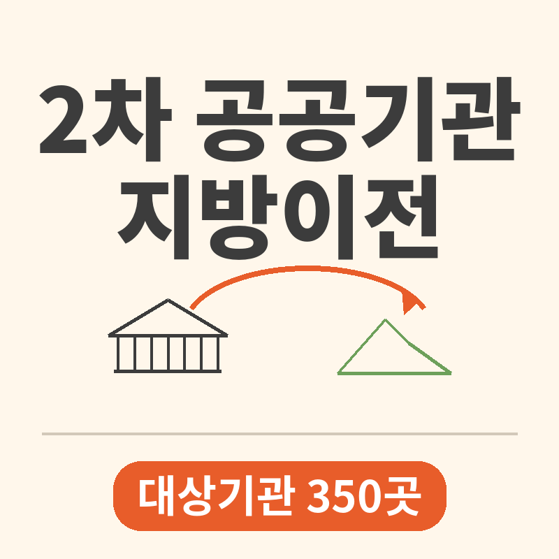 2026년 2차 공공기관 지방이전 대상기관 350곳 썸네일