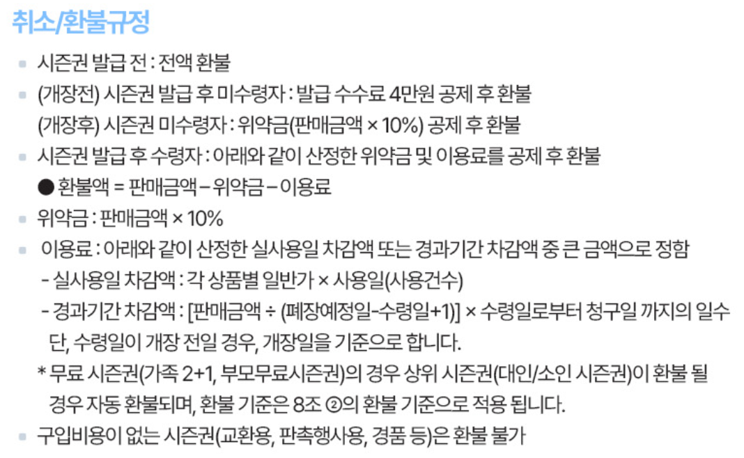 스키 시즌권 구매 시 유의사항