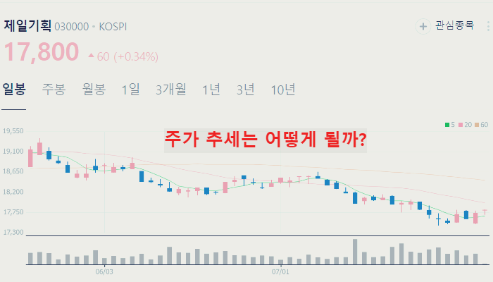 광고 관련주 대장주 테마주 수혜주 TOP5